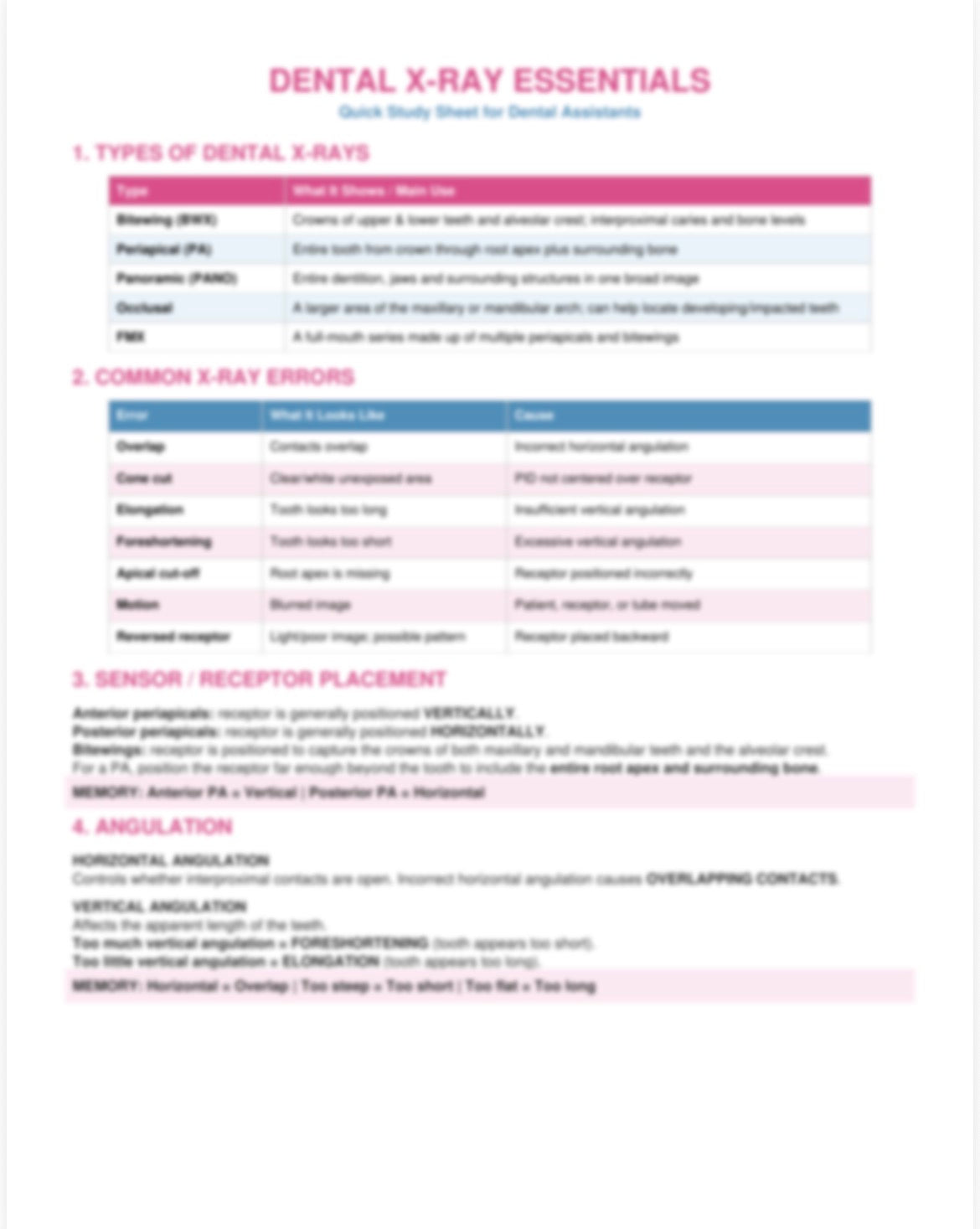 Digital X- RAY Study Guide