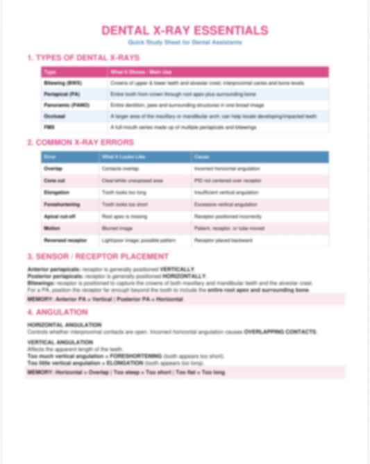 X-RAY Study Guide